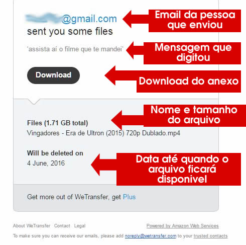 recebimento do email do wetransfer